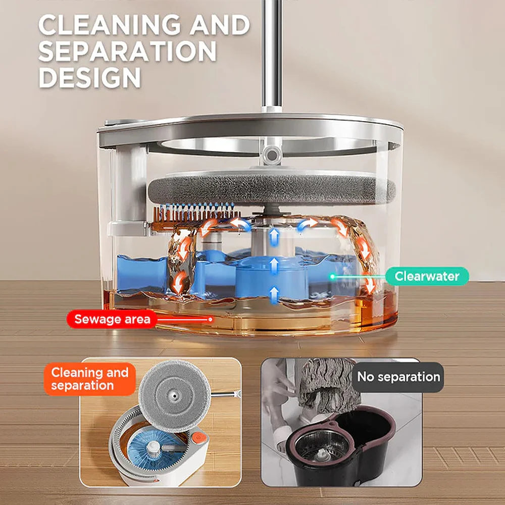 Best Spin Mops Cleaning Floor Mop Bucket Clean Limpieza 360 Microfiber House Cleaning Products Set Twist Mops